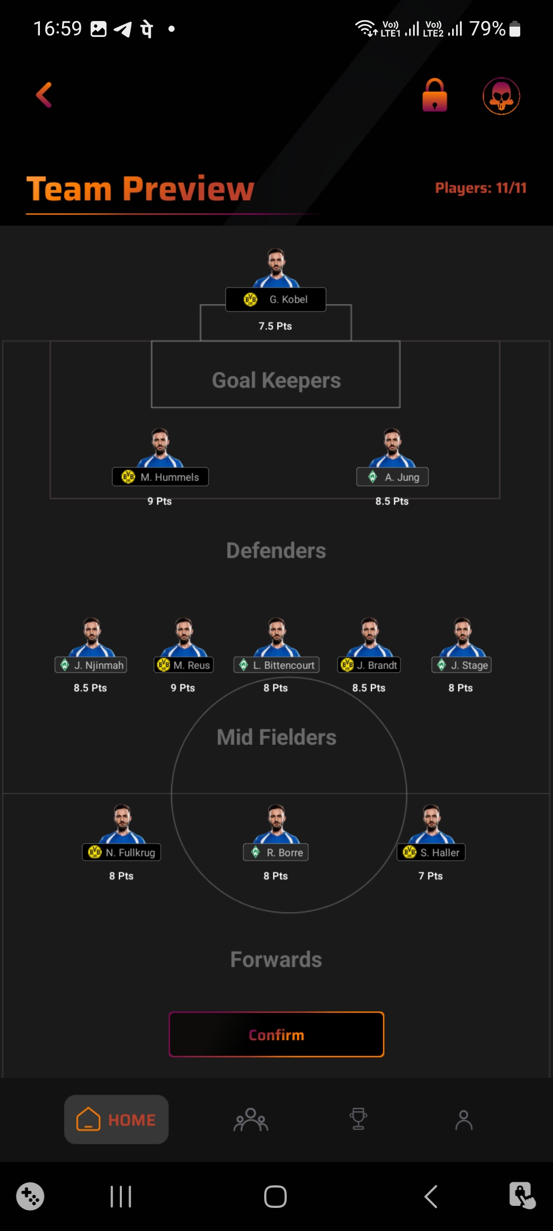 Team preview and lineup